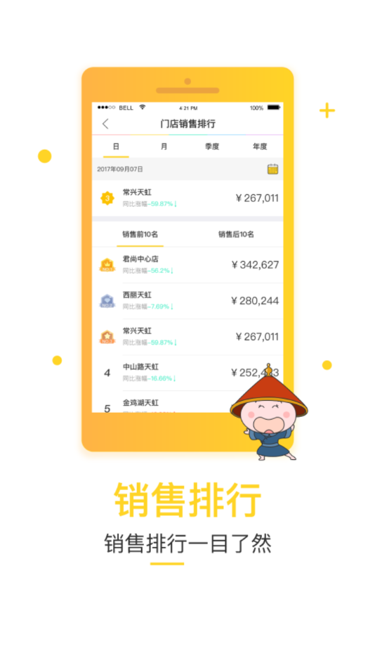 天虹小当