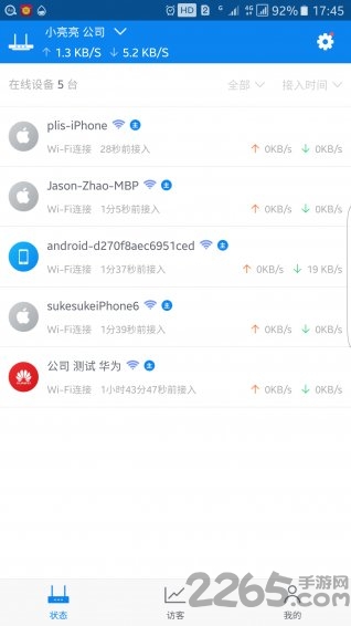 路总管