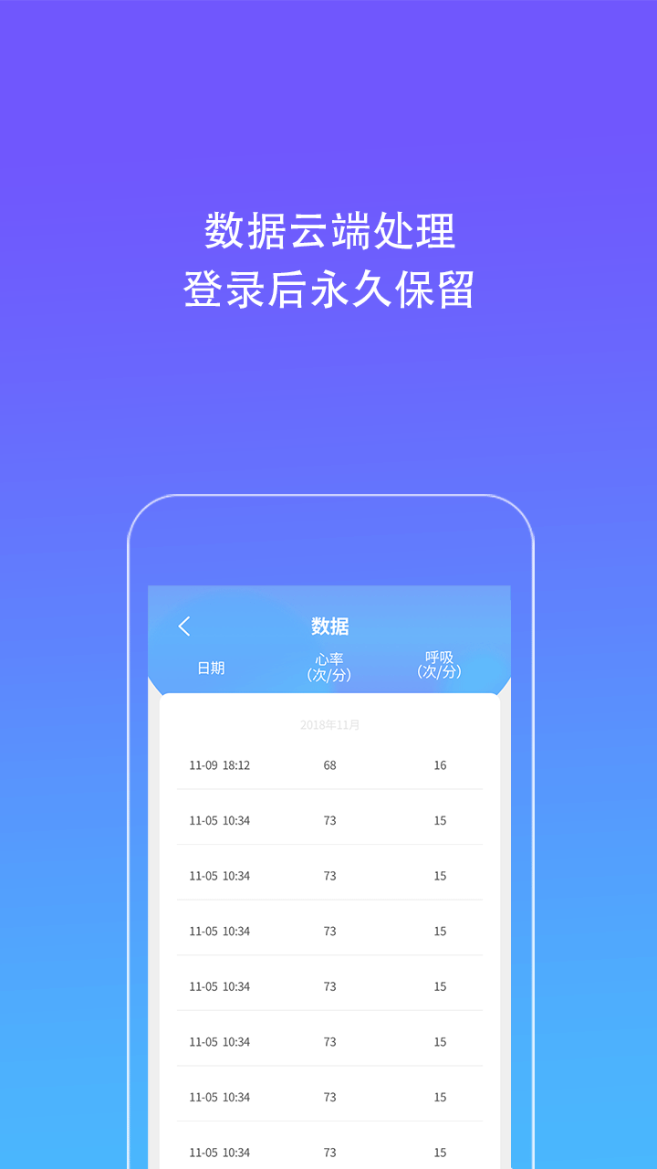 kiwi人脸心率检测仪