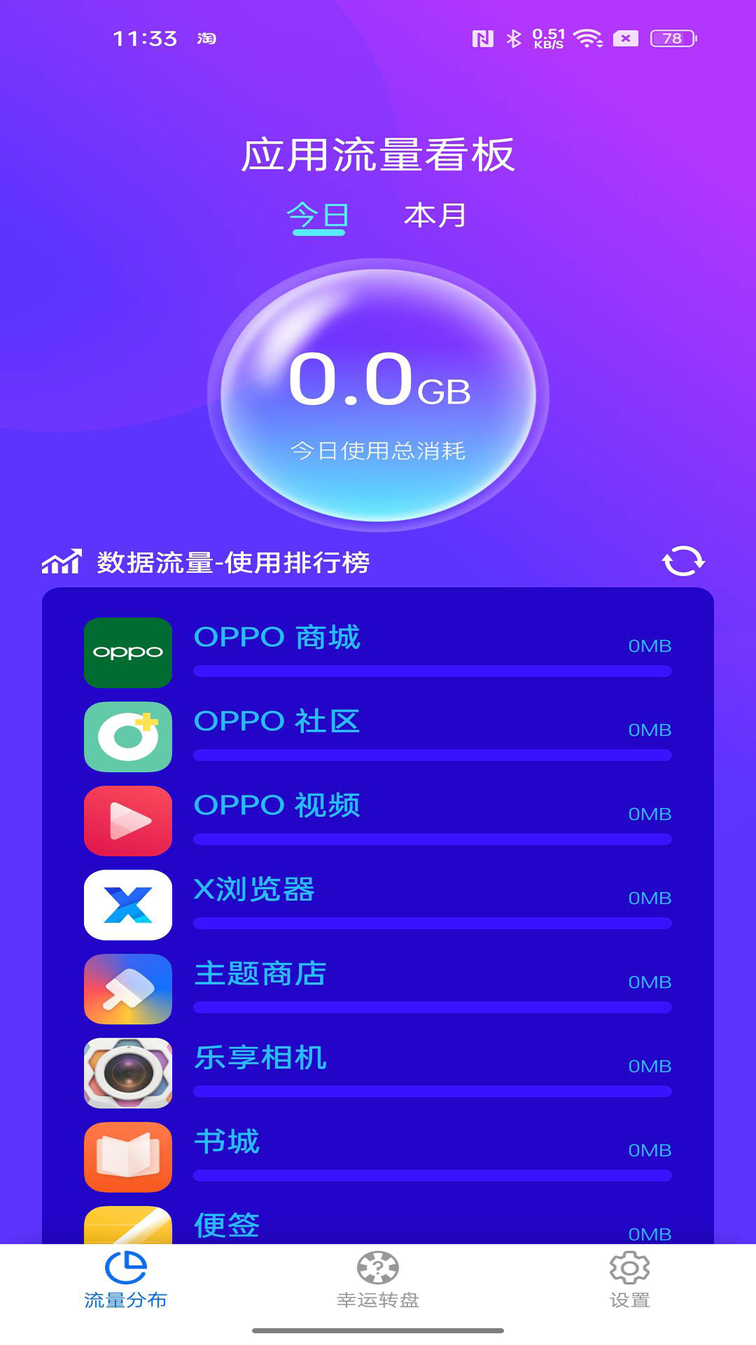 小盒子