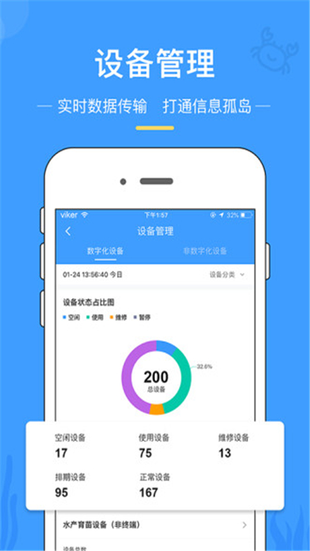 渔企