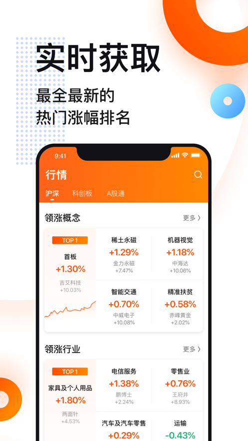 涨停大师_截图3