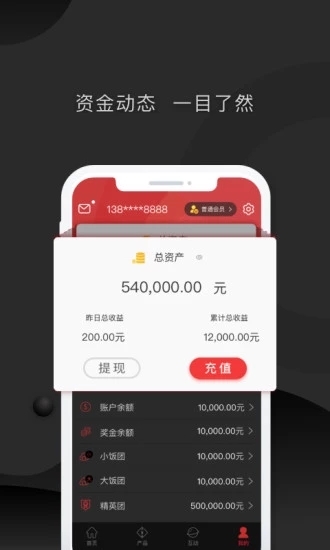 饭团金服