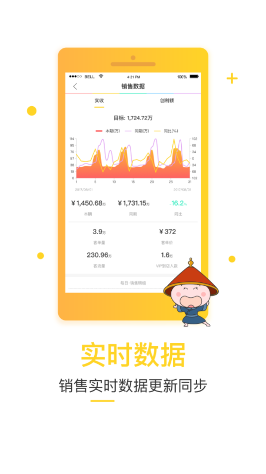 天虹小当