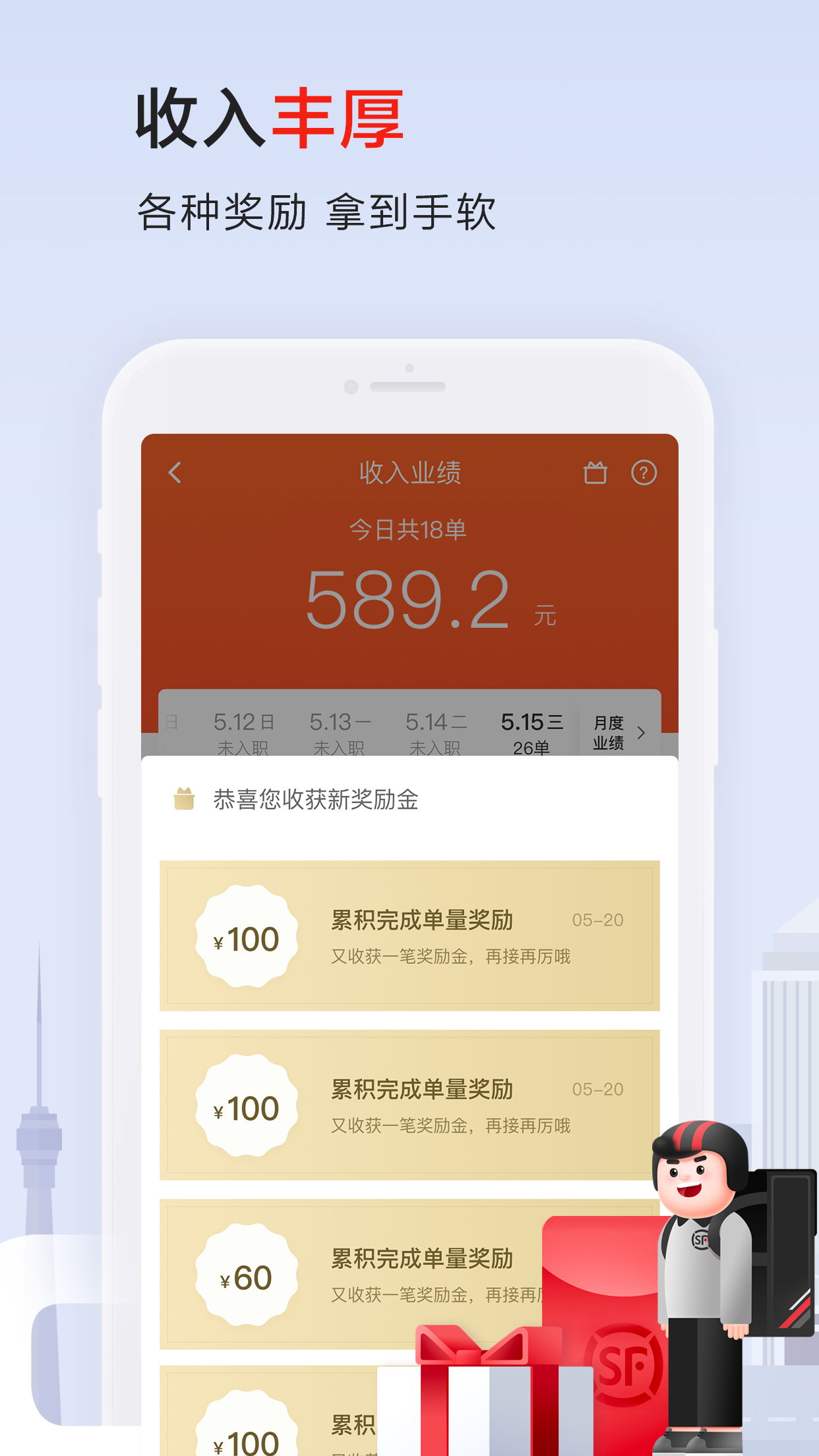 顺丰同城
