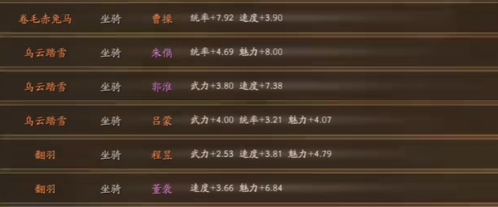 三国志战略版陆逊火盾如何搭配