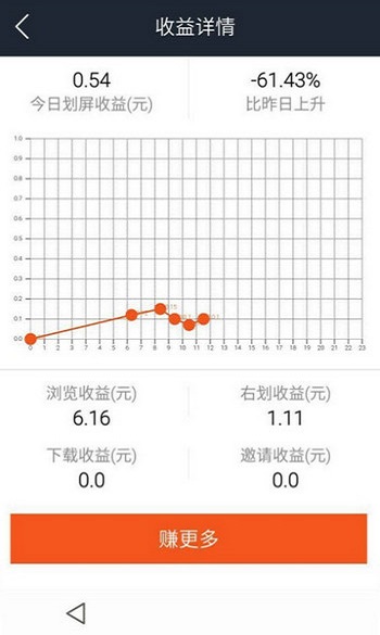 有钱划