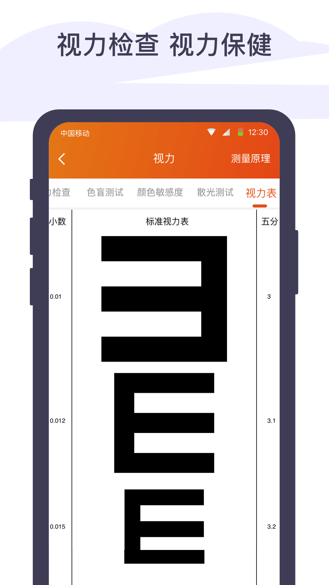体检宝付费版