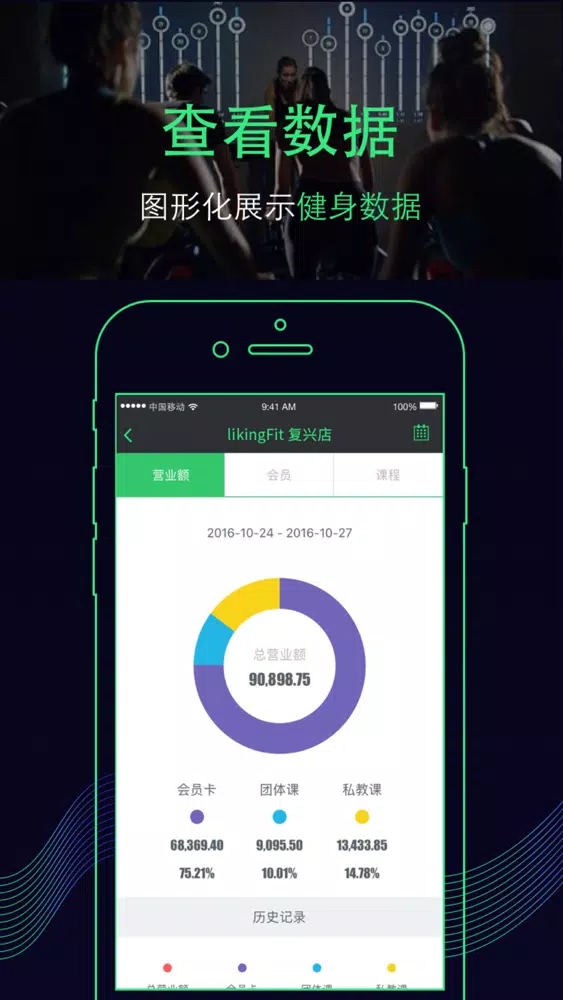 likingfit管理