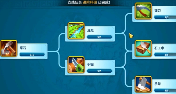 万国觉醒中压战力的攻防策略有哪些