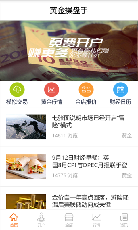 黄金操盘手