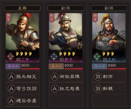 三国志战略版为何要争夺平阳城池