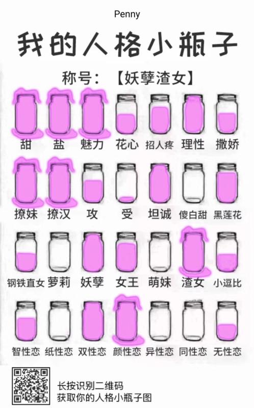 我的人格小瓶子