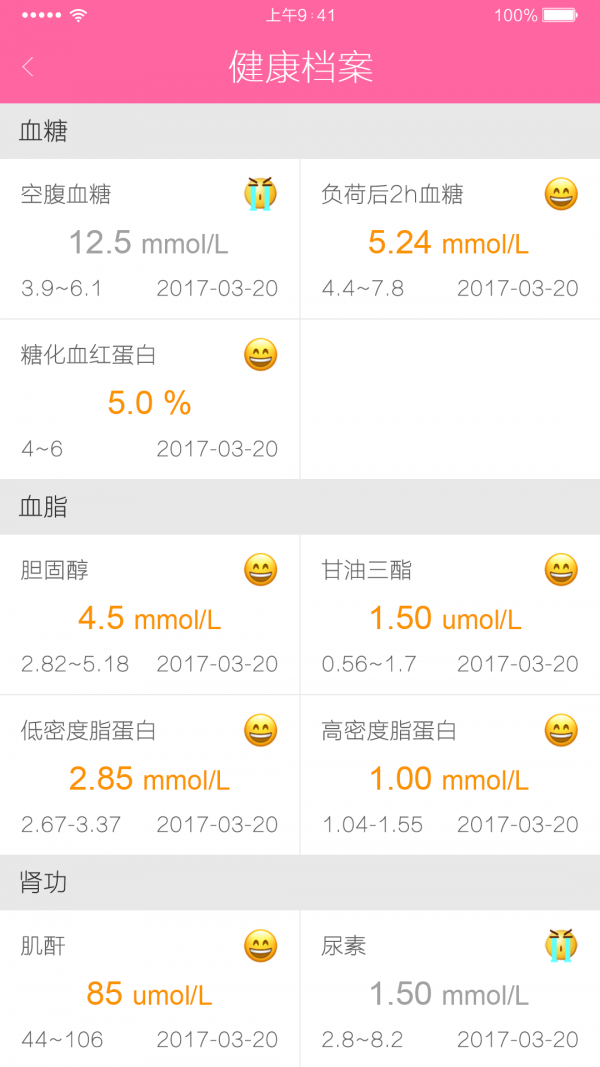 孕保
