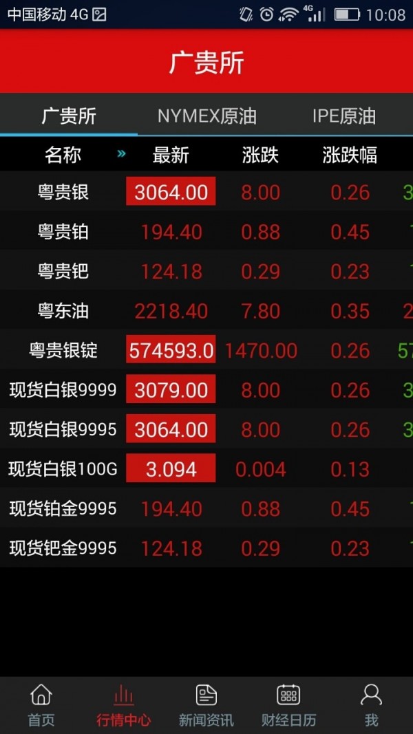 智天贵金属_截图4