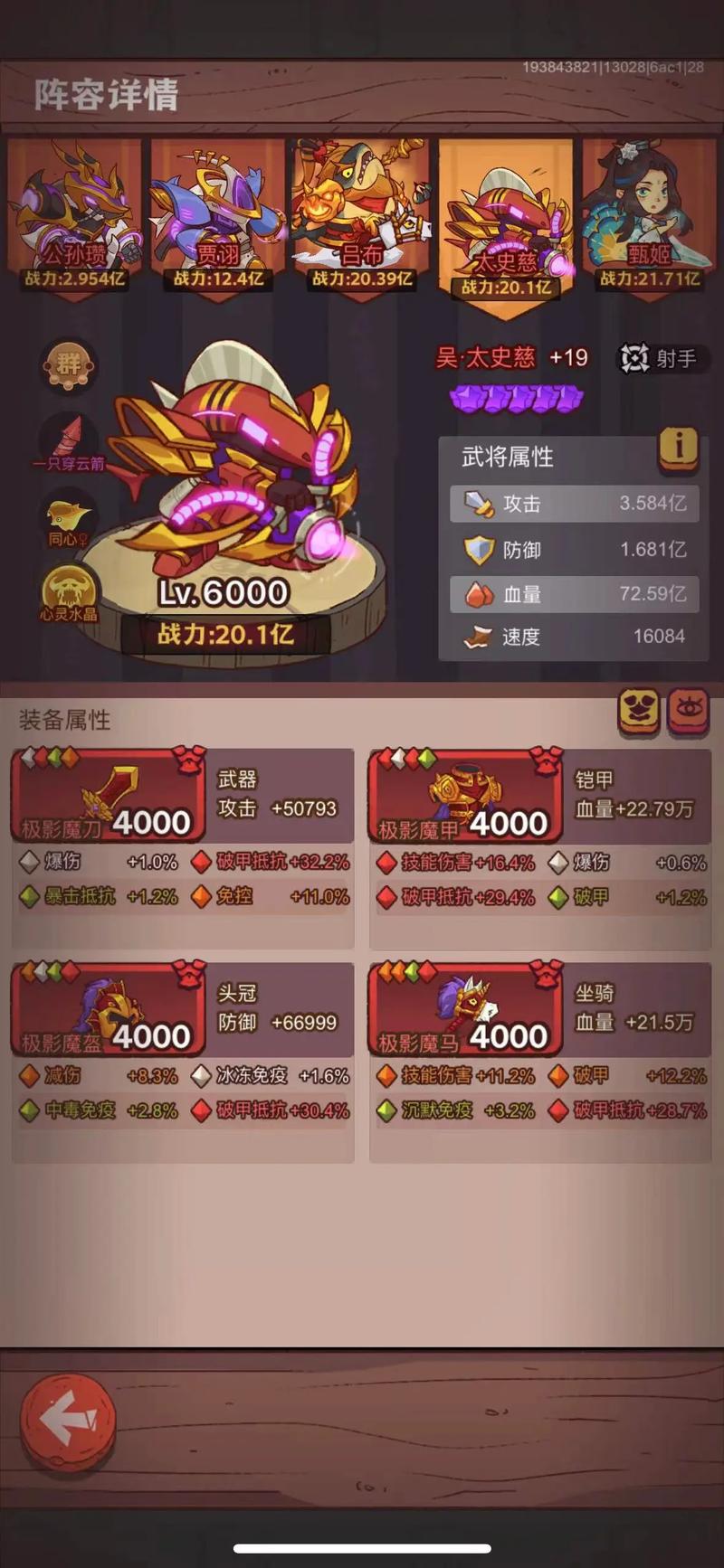 咸鱼之王输出组合有哪些变种