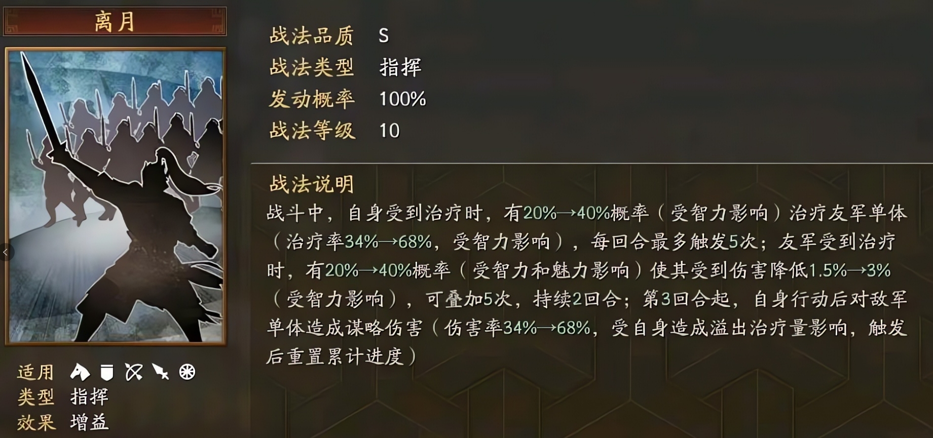 最佳的三国战略版诸葛关羽搭配是什么