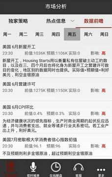 正略交易宝_截图1