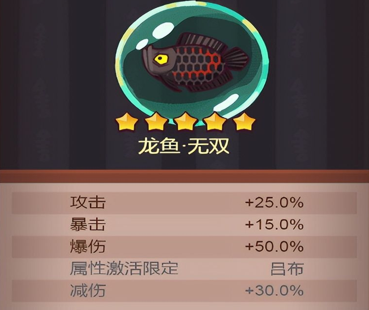 7000关的咸鱼之王应该使用哪个阵容 7000关的咸鱼之王应该使用哪个阵容