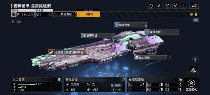 无尽的拉格朗日7级联络站中有什么宗教设施