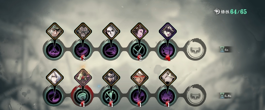 影之刃3心法技能提升是否会影响游戏进程 影之刃3心法技能提升是否会影响游戏进程