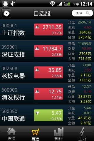 掌上钱龙手机版_截图1