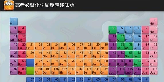 高考必背化学周期表趣味版