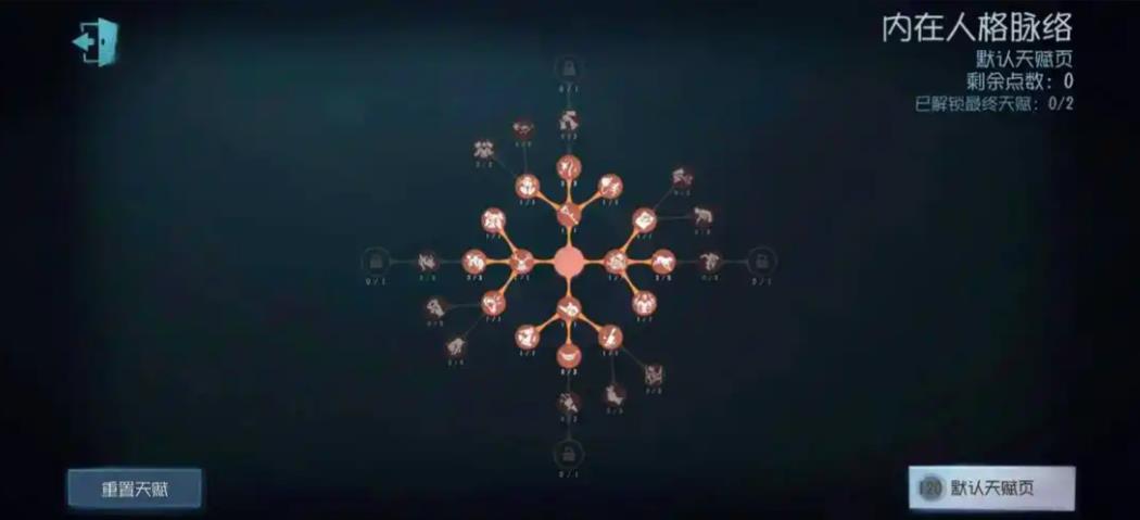 第五人格五排里是否有禁用监管的方式 第五人格五排里是否有禁用监管的方式