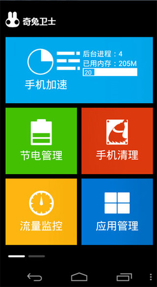 奇兔卫士