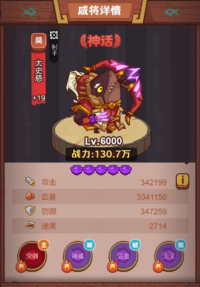 什么阵容在咸鱼之王闯关中最快