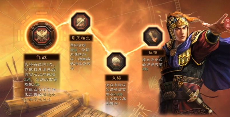 三国志战略版诸葛刘备如何搭配