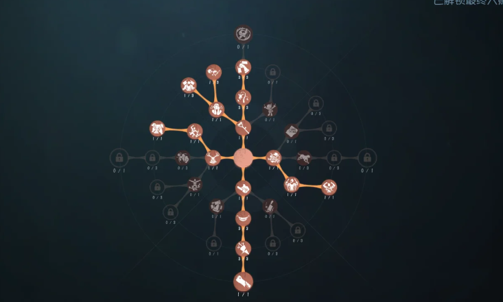 第五人格自定义是否能够无限使用技能 第五人格自定义是否能够无限使用技能