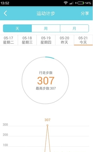 家佳云