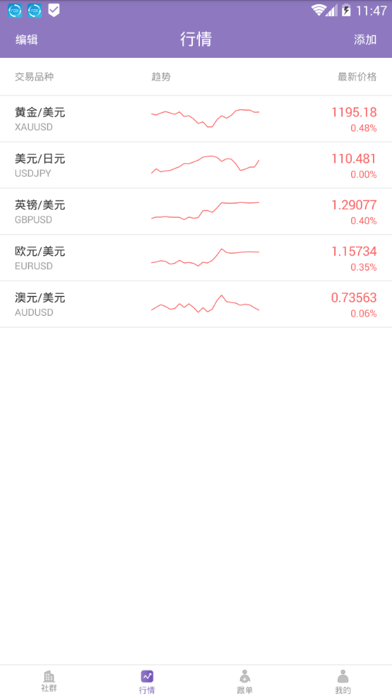 躺盈
