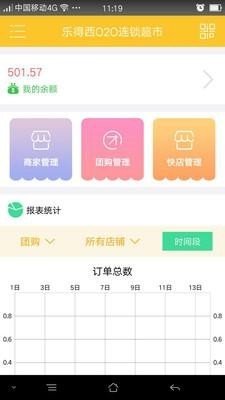 乐得西商家版
