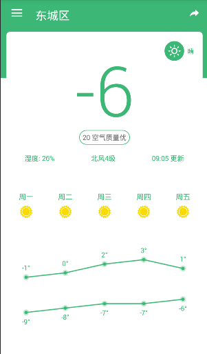 iwollweather小沃天气