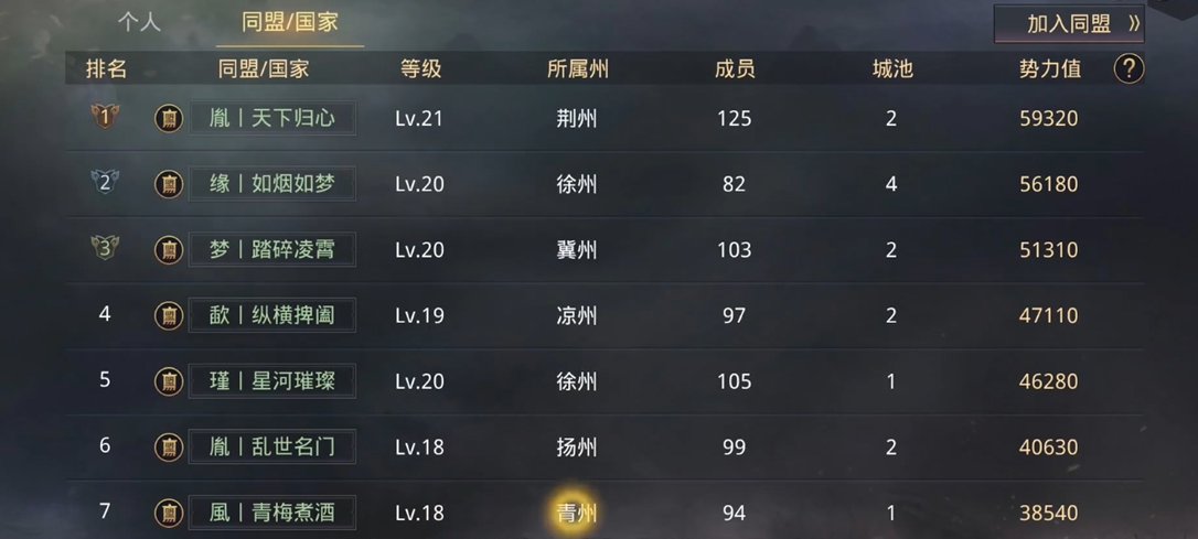 有什么方法能够增加率土之滨武将点数