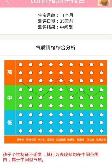 天天早教_截图2
