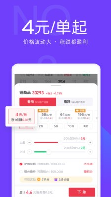 起点投资