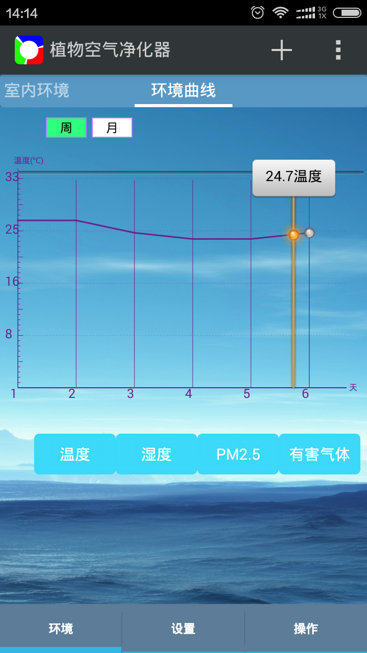 迈林森净化器