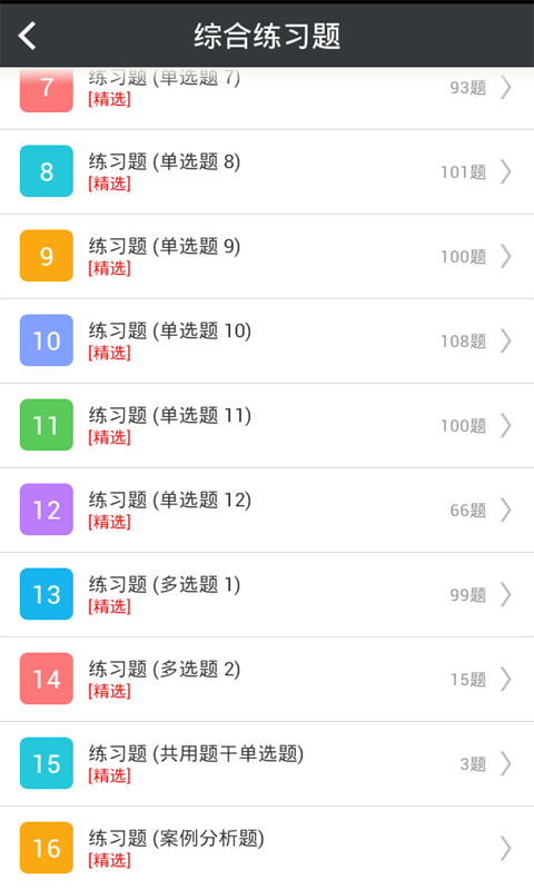 中医外科学高级职称