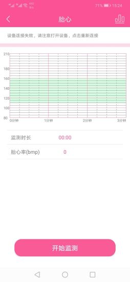 妇产医院母婴监护