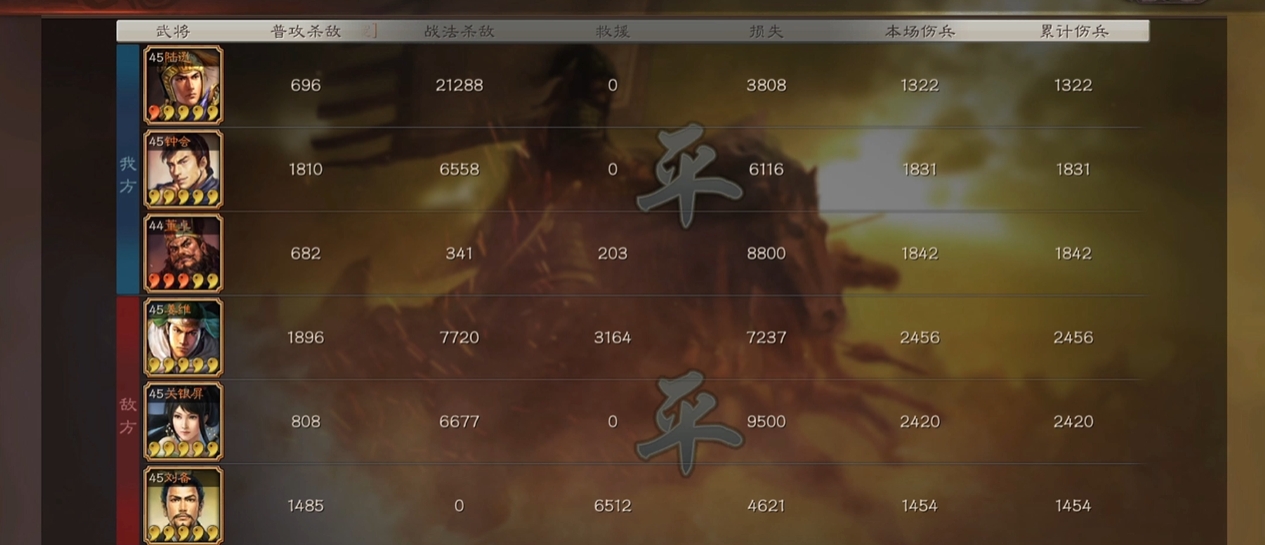 三国志战略版如何防守城墙不被攻破 三国志战略版如何防守城墙不被攻破