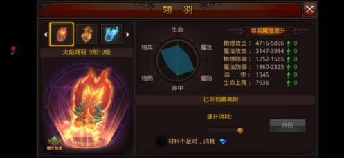 全民奇迹翅膀如何提升等级更加迅速