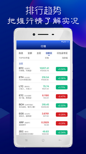 乌托邦utp