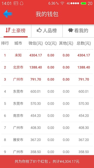 积信抢红包