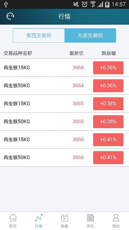 盈在今朝
