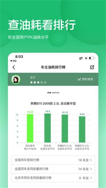 小熊耗油
