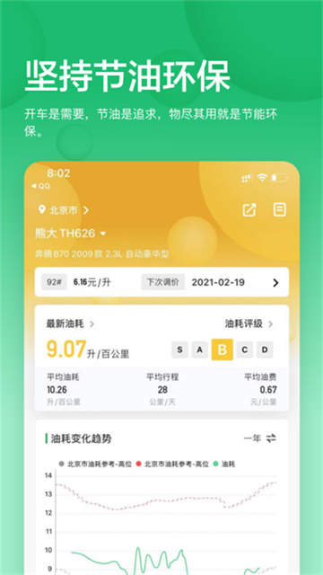 小熊耗油