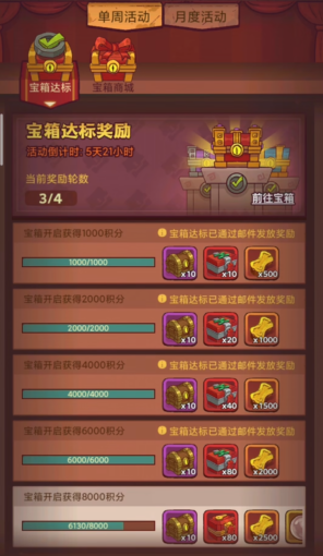 咸鱼之王前期是否需要吕布才能推图 咸鱼之王前期是否需要吕布才能推图